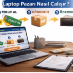 Laptop Pazarı nasıl çalışır teklif alma gönderim ve ödeme süreci
